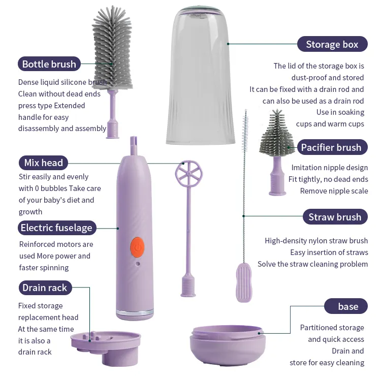 Rechargeable Travel Electric 360 Degree Rotation Cleaner Baby Automatic Silicone Bottle Brush Set