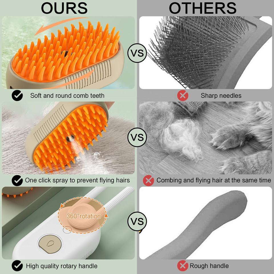 Pet Hair Brush for Dogs & Cats Grooming Made of Silicone ABS Material