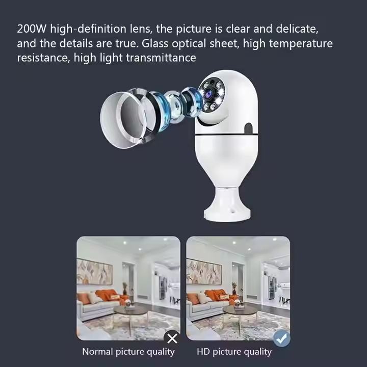 Light Bulb Camera